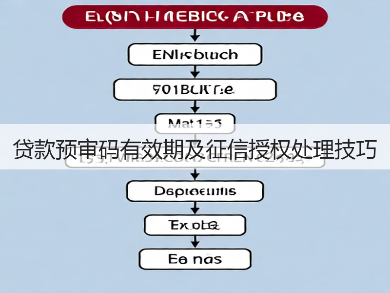 贷款预审码有效期及征信授权处理技巧