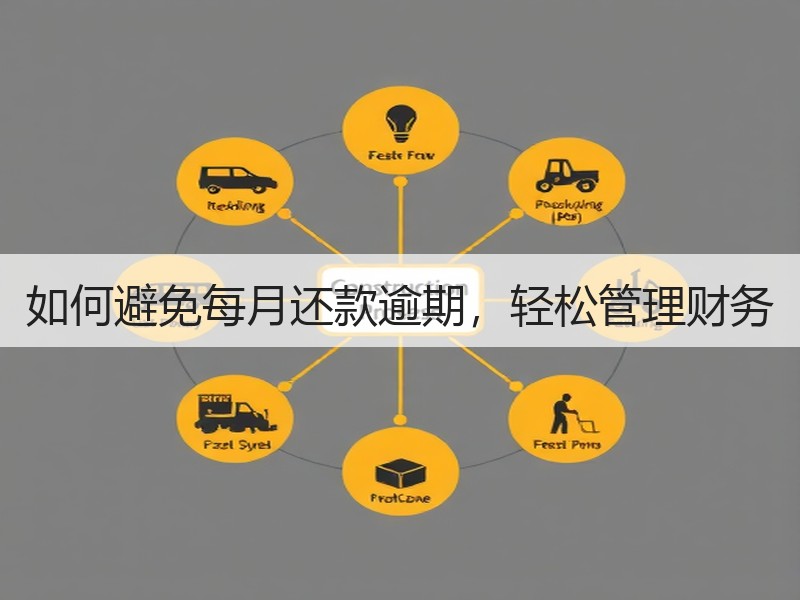如何避免每月还款逾期，轻松管理财务
