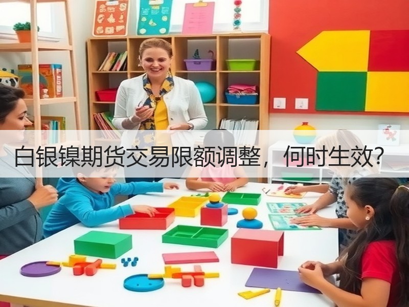 白银镍期货交易限额调整，何时生效？