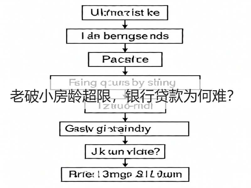 老破小房龄超限，银行贷款为何难？